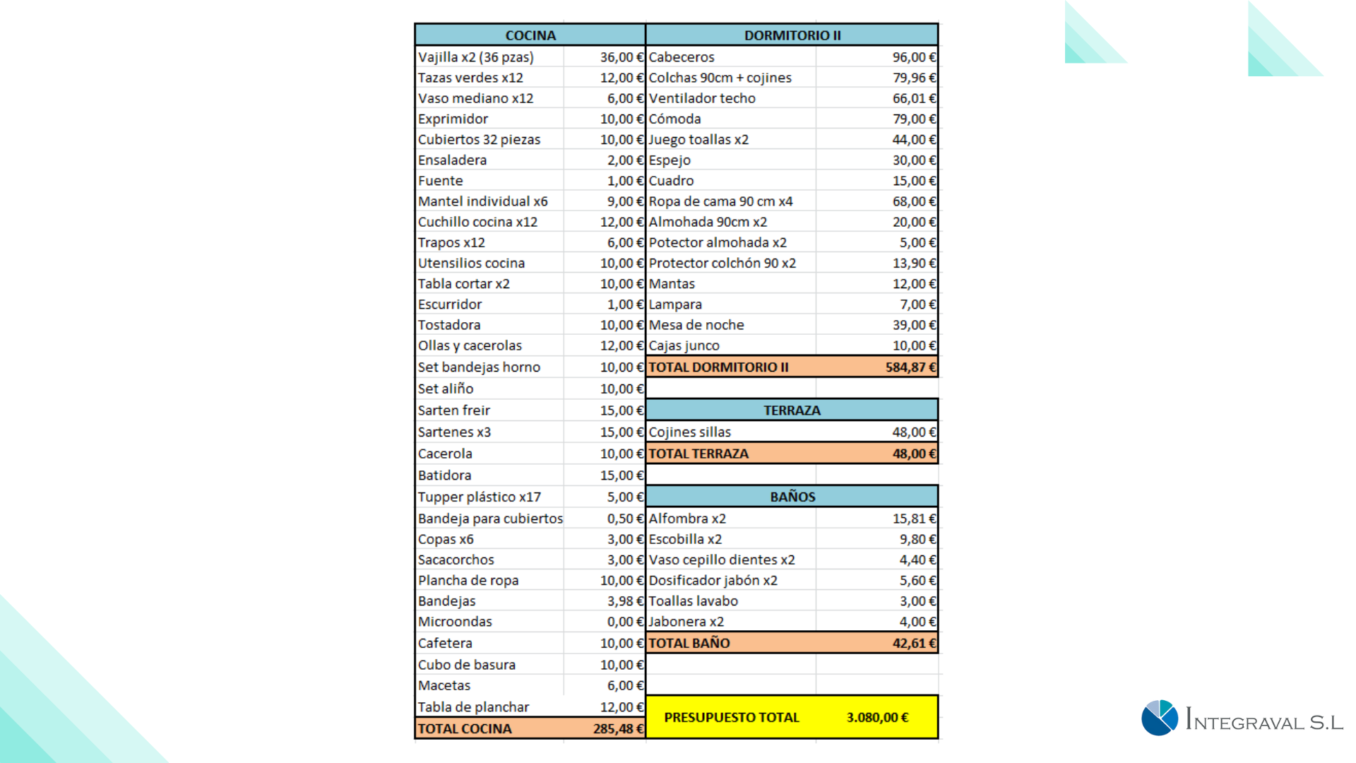 Copia de Integraval diseño interiores apartamento Puerto de Santa María (1)
