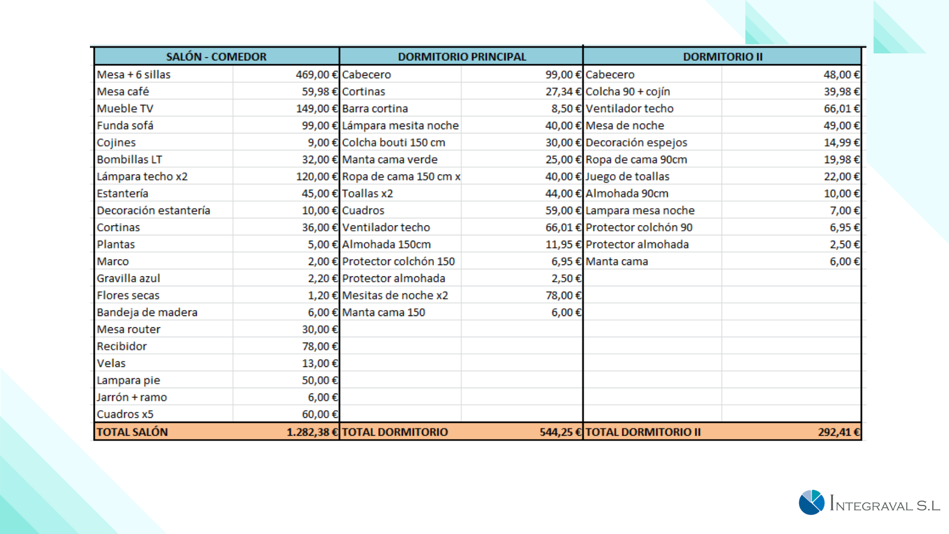 Copia de Integraval diseño interiores apartamento Puerto de Santa María