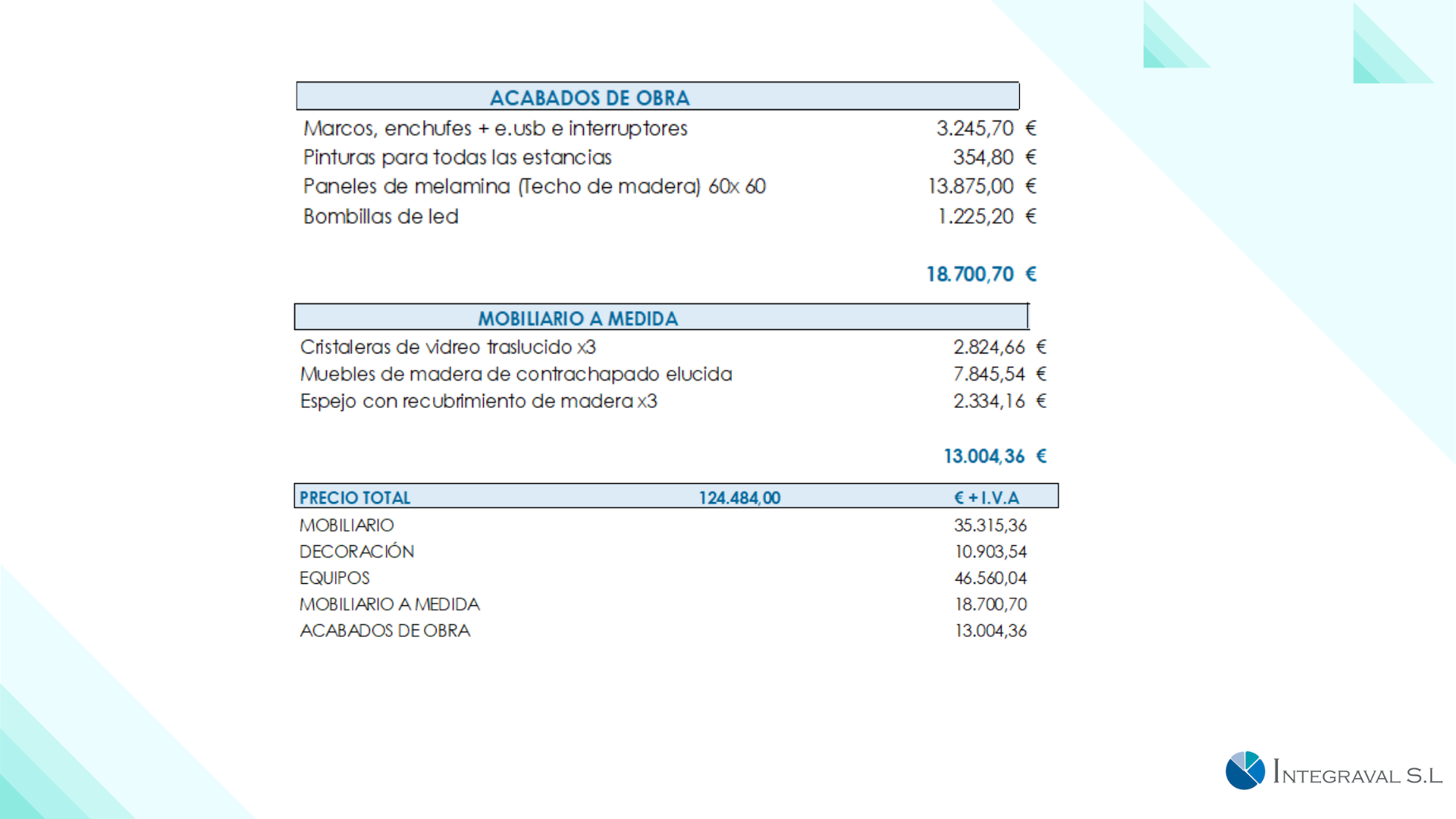 INTEGRAVAL - Proyecto diseño residencia de estudiantes (2)